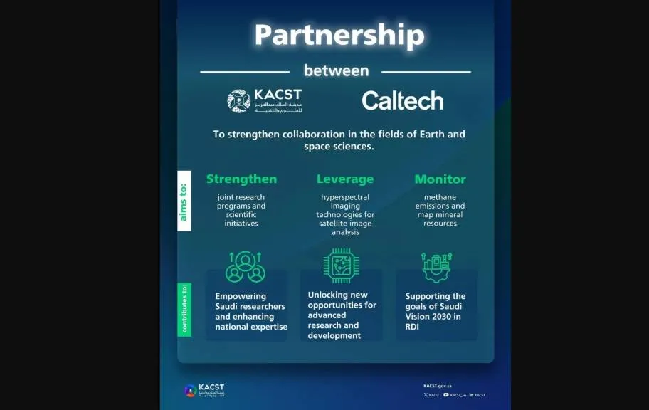 KACST Caltech Sign Agreement to Strengthen Cooperation in Earth and Space Sciences020 KACST Caltech Sign Agreement to Strengthen Cooperation in Earth and Space Sciences